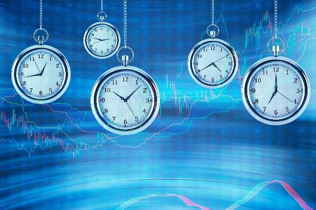 best time to trade forex