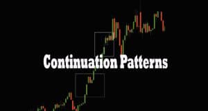 The Best Continuation Patterns For Trend Trading