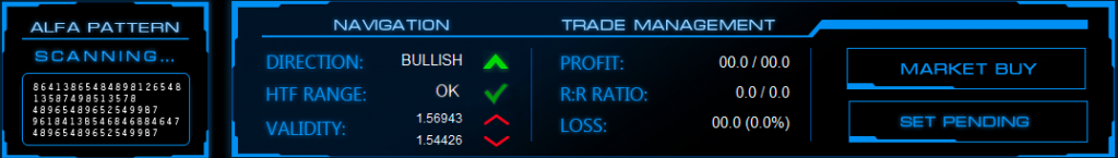 FX Delta Robot trading process