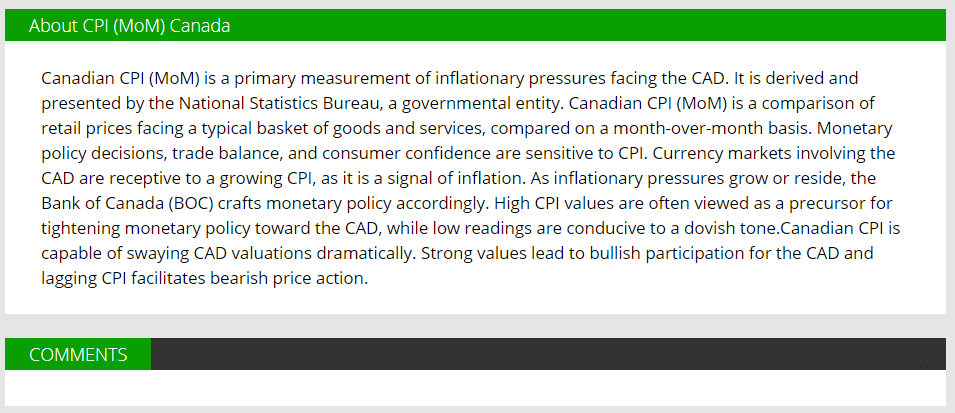 about CPI