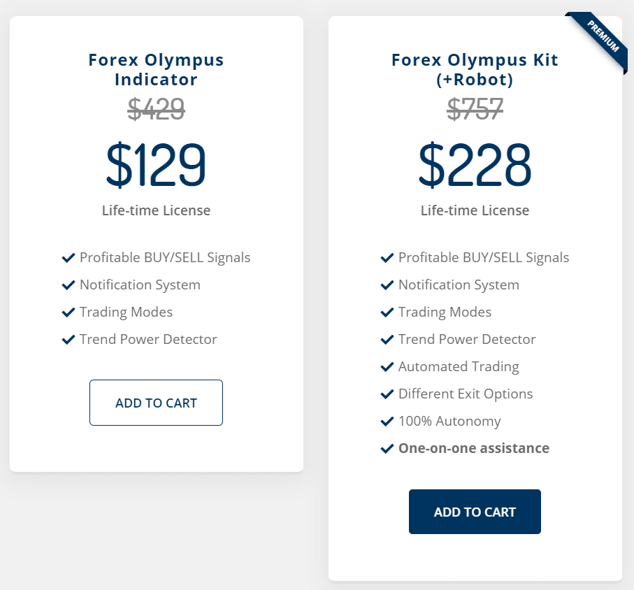 Forex Olympus Robot Pricing