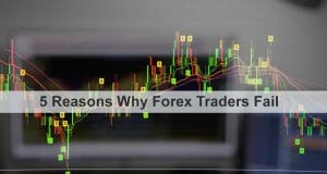 5 Reasons Why Forex Traders Fail