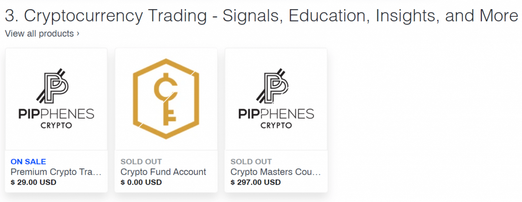 Pipphenes Crypto Trading