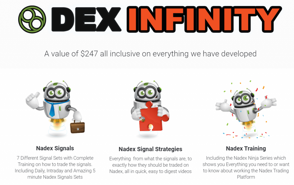 DexFxMarkets presentation