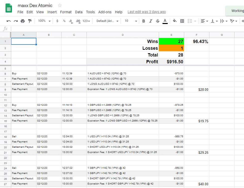 DexFxMarkets Onsite trading results