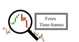 Why are bigger time-frames so important in forex