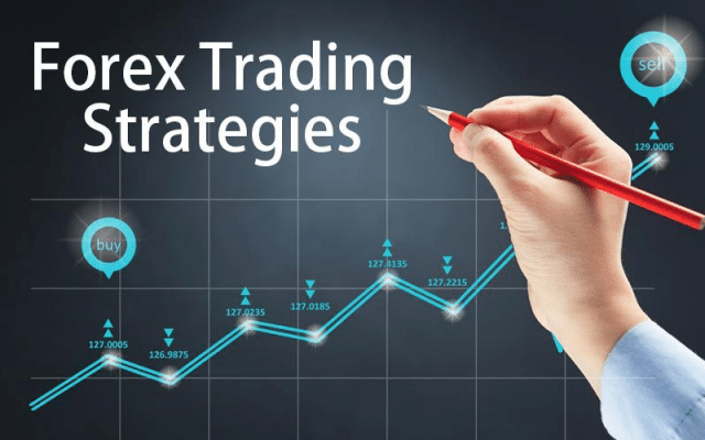 How Quickly Do Forex Trading Strategies Lose Their Edge?