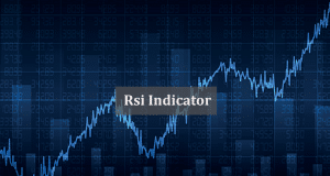 The 2 most important things about the RSI indicator: divergence and momentum