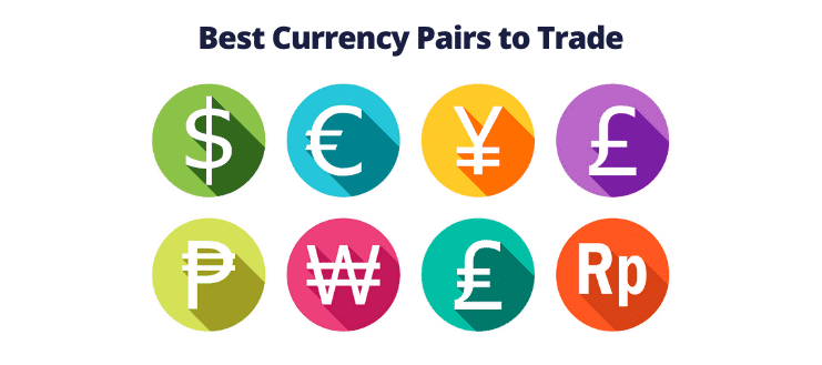 currency pairs