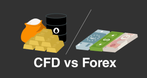 CFD vs Forex: What's Right For you