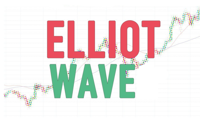 Using the Elliot wave theory in forex trading