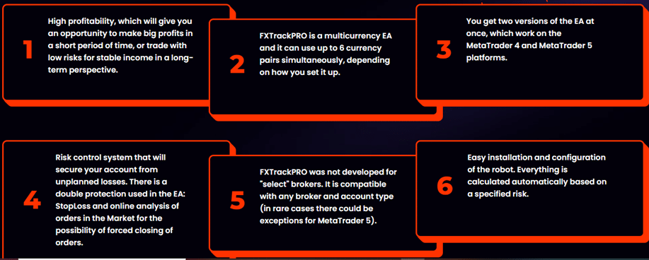 How FX Track Pro EA Works
