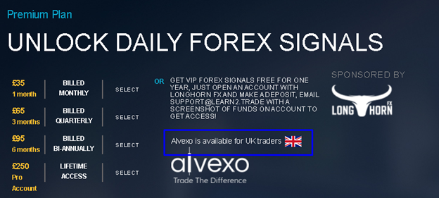 Learn 2 Trade - Alvexo brokerage