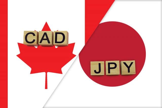 CAD/JPY: Global Reflation and Commodity Prices May Support the Canadian Dollar in 2021