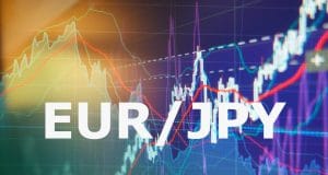 EUR/JPY Edges Lower on Euro Weakness as Gold and Silver Weakness Persists