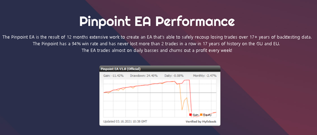 Pinpoint EA Trading Results