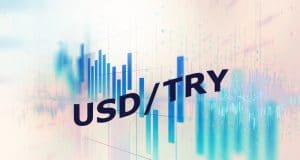USD/TRY Skyrockets as Investors Predict Another Currency Crisis