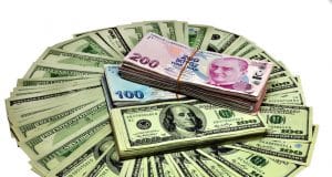 USD/TRY: No End in Sight for the Turkish Lira Strength