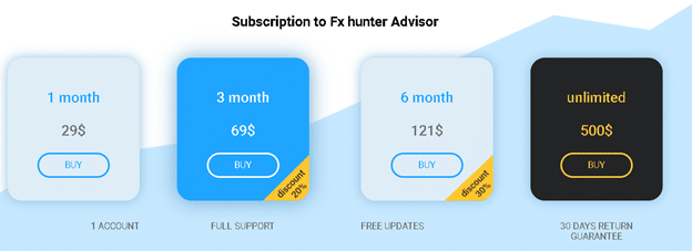 FX Hunter Pricing