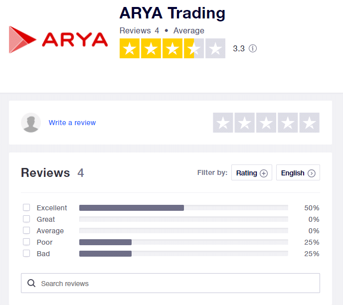 Arya customer reviews