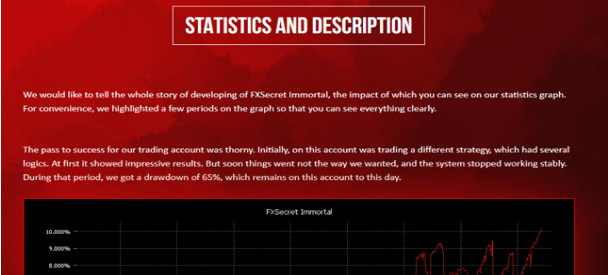 FXSecret Immortal statistics