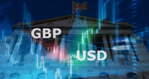 GBP/USD Pressured Ahead of the BOE Interest Rate Decision