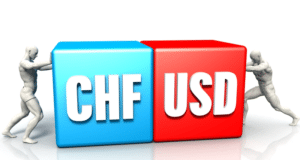 USD/CHF Darts Higher as Divergence Between Fed and SNB Widens