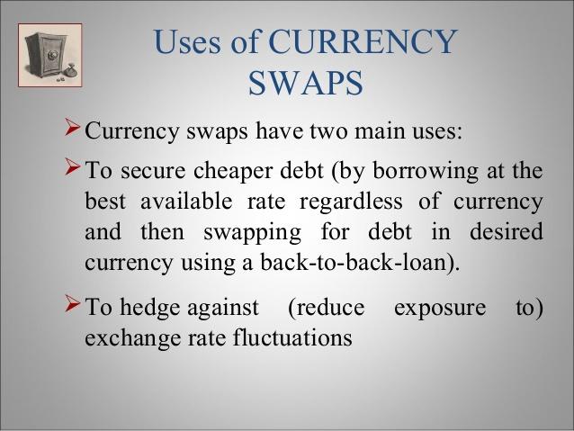 Currency swaps