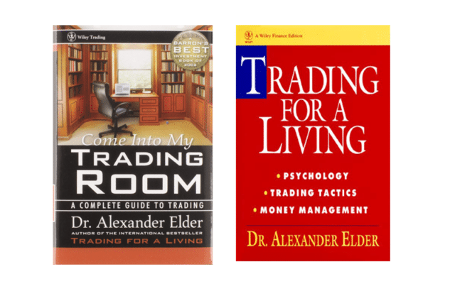 The ‘Three Ms’ Concept From Dr. Alexander Elder’s Trading Books: Why It’s Important in Forex