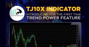 TJ10X Indicator
