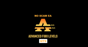 Advanced Fibo Levels