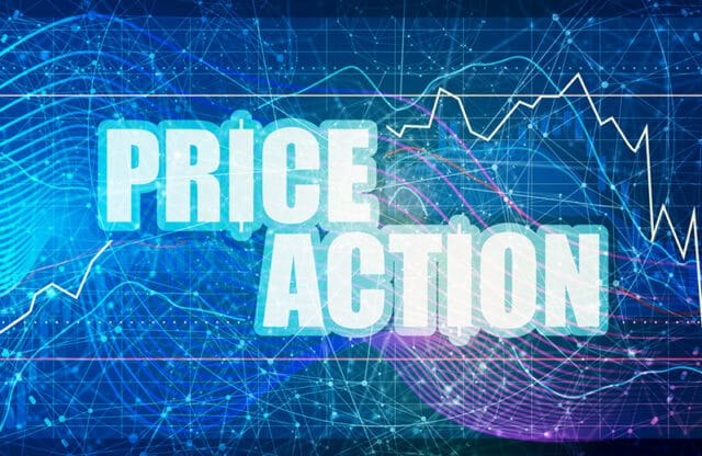 Price Action Trading in Forex: Cup and Handle