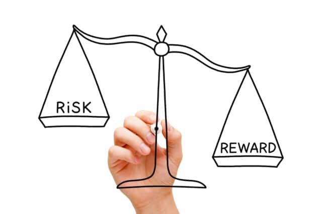 Calculating Risk to Reward Ratio in Forex