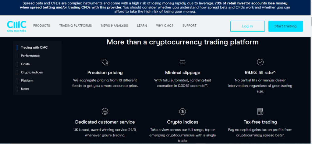 CMC Markets - Cryptocurrencies