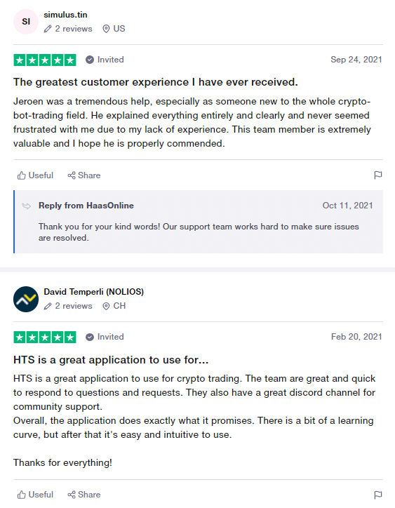 User reviews for HaasOnline on Trustpilot.