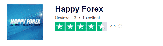 User reviews for Happy Forexcompany on the Trustpilot site.